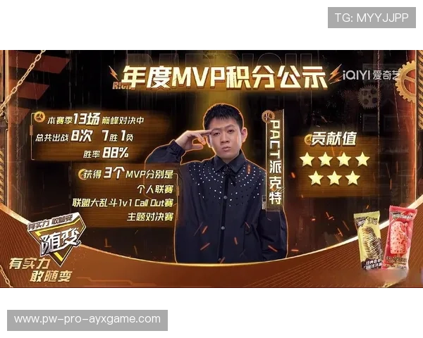 选手表现评价：谁是MVP，谁是最佳进步奖？，mvp谁评选的